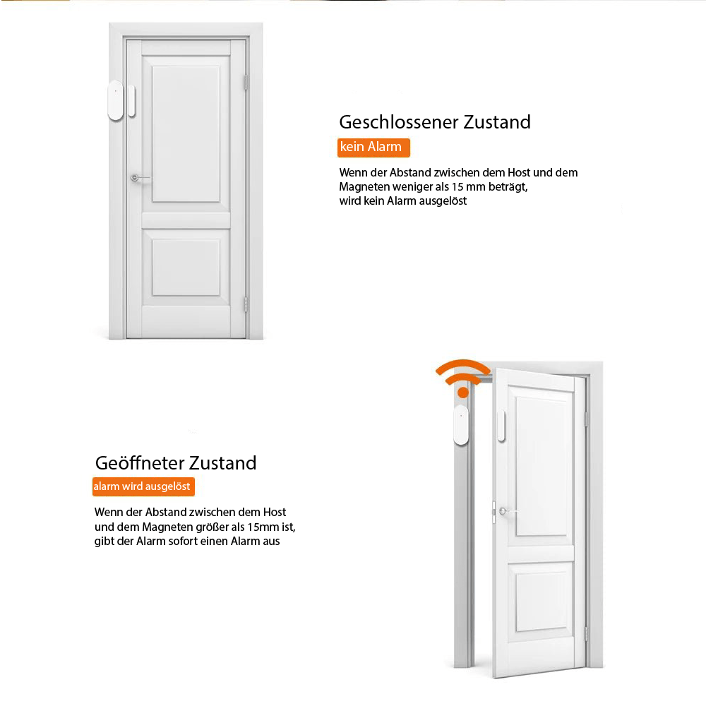 DS100 – Drahtloser Tür - und Fenstersensor - Wachmann24