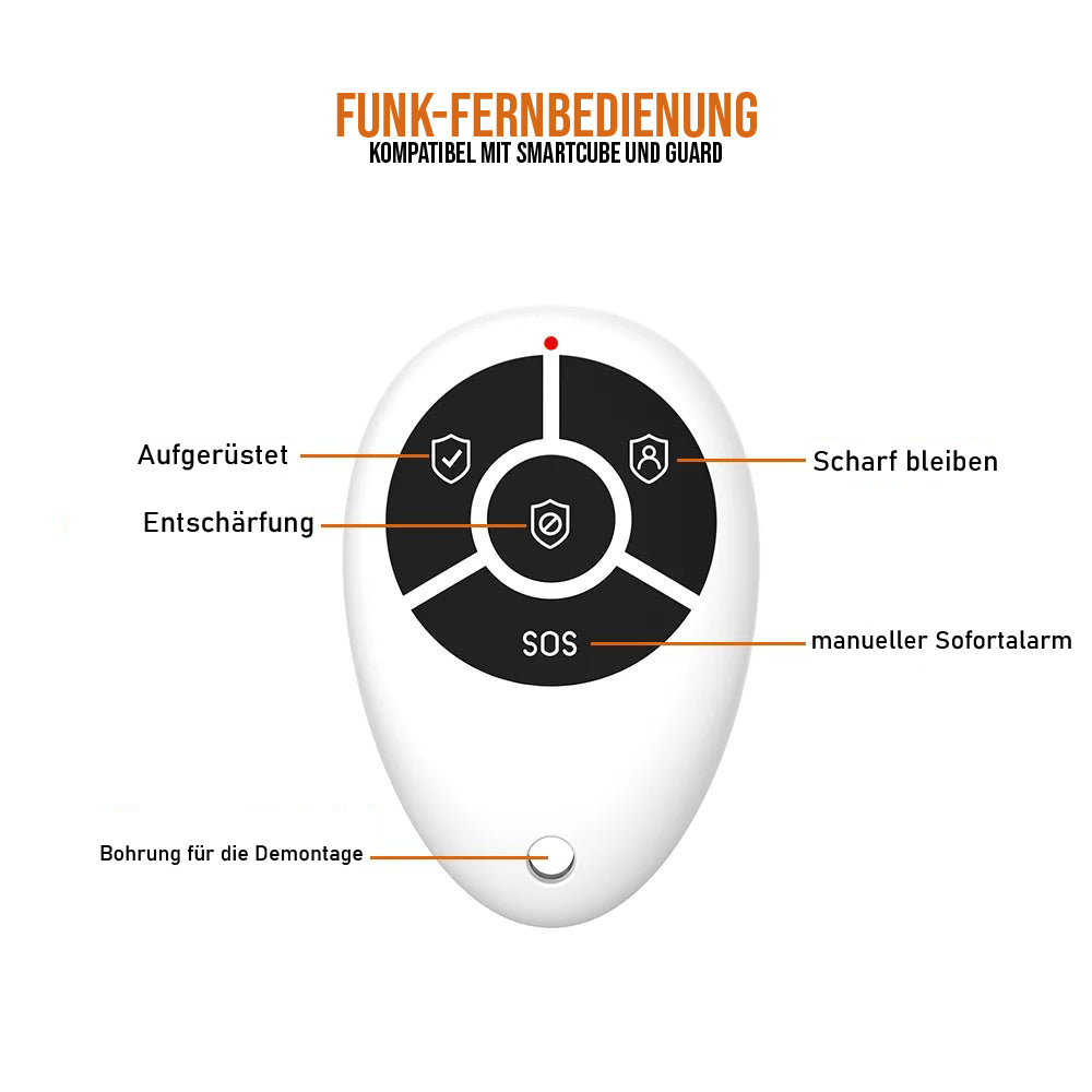 Funk - Fernbedienung für Alarmsystem - Wachmann24