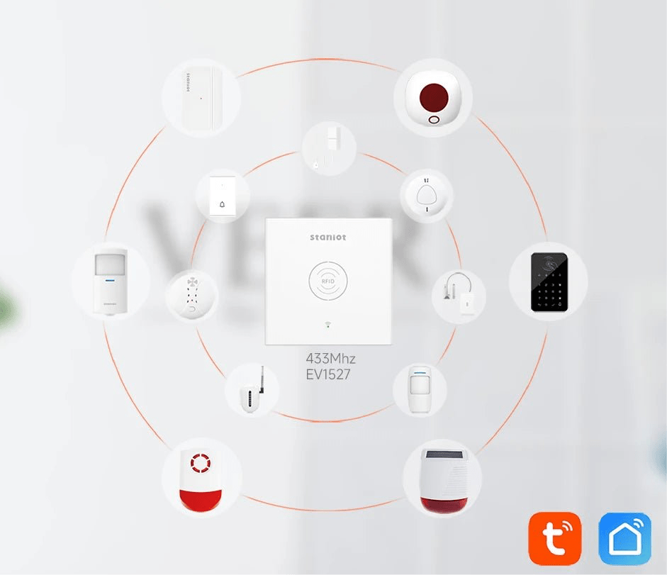 SmartCube (App und Schluessel) - Wachmann24